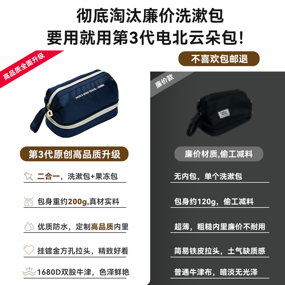 洗漱包男士双层大容量出差旅行2025新款便携防水洗护收纳包化妆包 - 图2
