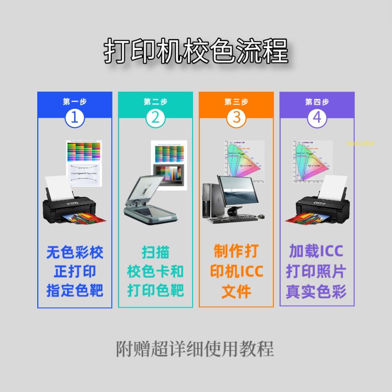 泛太克a4高光防水rc绒面照相片纸7寸210克4r喷墨打印像纸用校色卡 - 图2