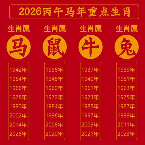 慈风阁2026年丙午文哲大将军金卡马年本命年属鼠牛兔太岁牌护身 - 图0
