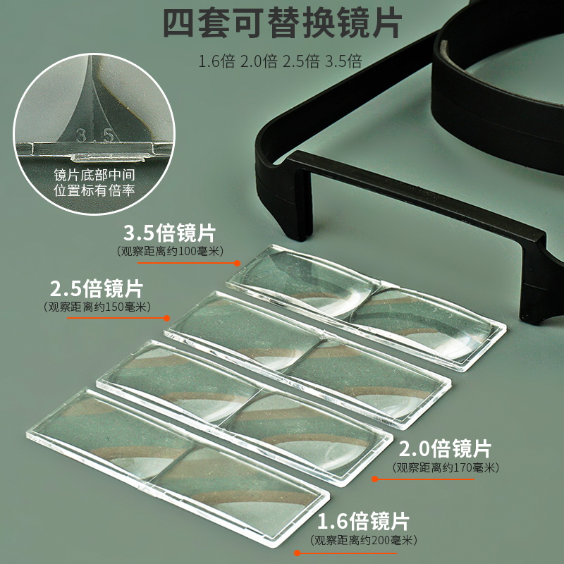 拜斯特头戴式电子维修钟手表专用放大镜高清花眼镜型光学家用微雕 - 图1