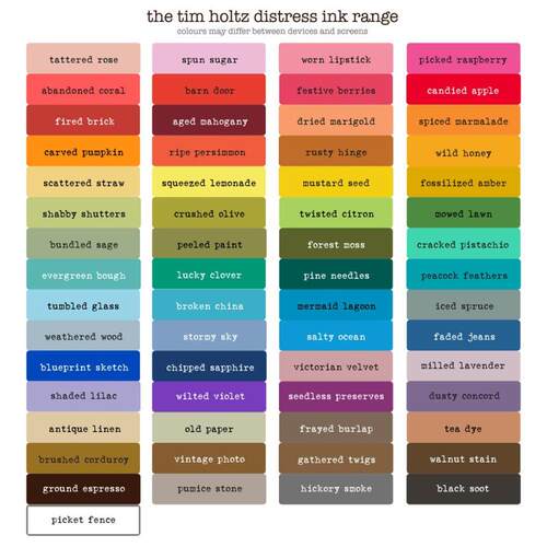 Tim Holtz Distress Ink大号复古印台印泥染卡盖章刷色纸艺卡片 - 图3