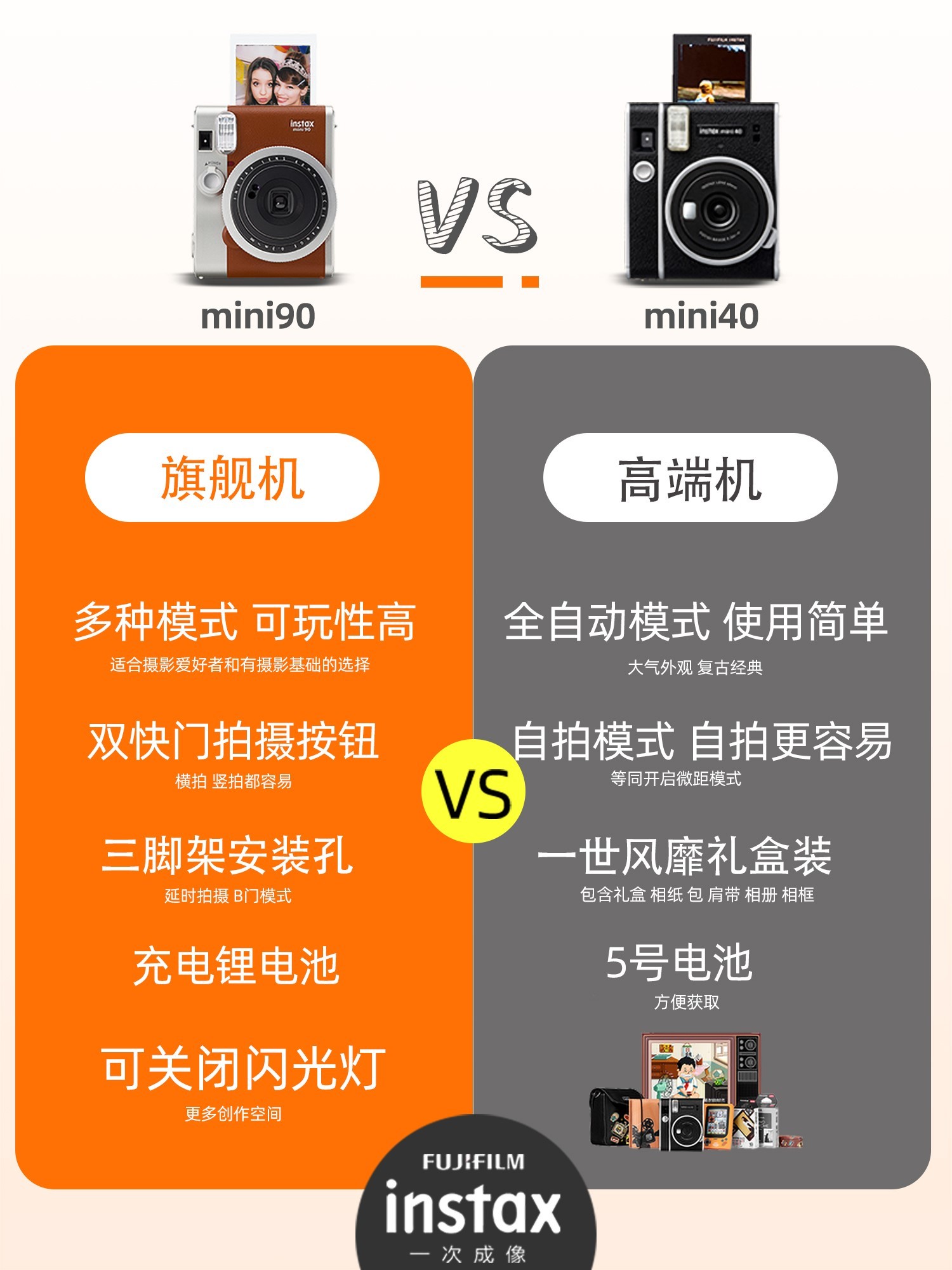 富士立拍立得复古经典相机mini40一世风靡礼盒装含相纸mini90升级 - 图2