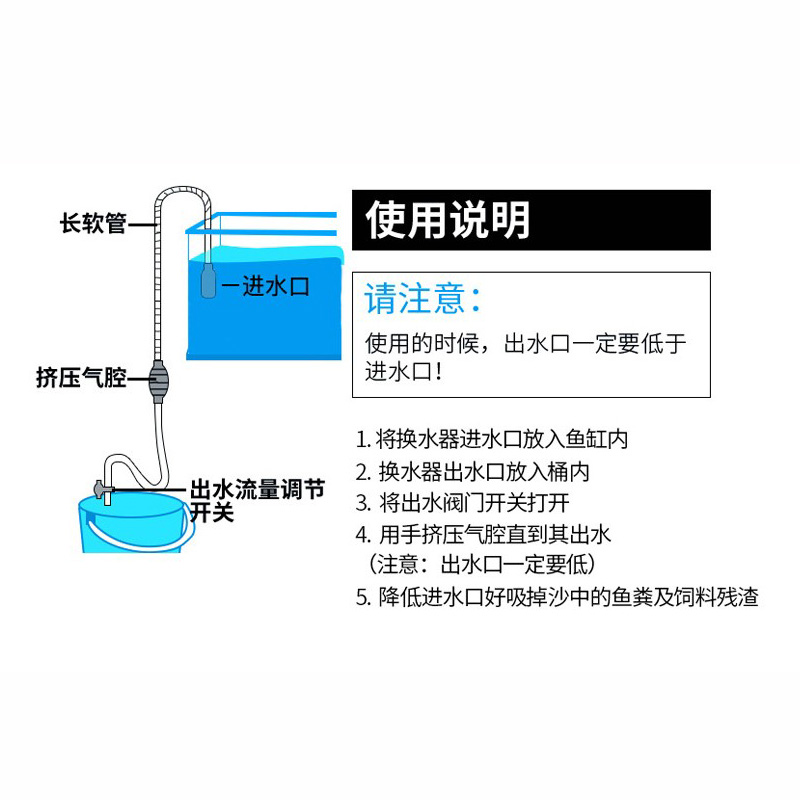 鱼缸换水器洗沙器水族箱清理虹吸管观赏鱼换水管手动抽水器吸便器 - 图2