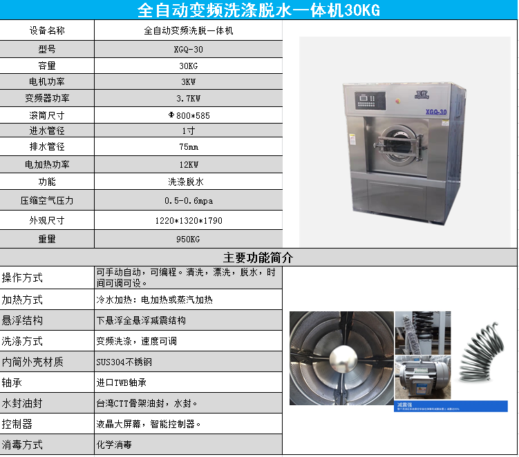 宾馆工厂医院学校用大型工业洗衣机30KG不锈钢变频全自动洗脱机20 - 图3