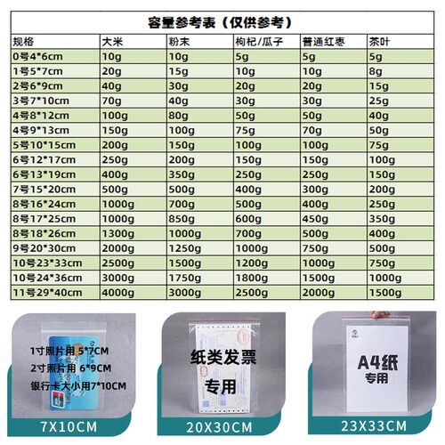 PE8号16*24*7丝食品自封袋 环保包装袋 封口袋 塑料保鲜袋100个价 - 图0