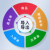 Scan QR code to enter and exit the warehouse management system software for PC and mobile phone