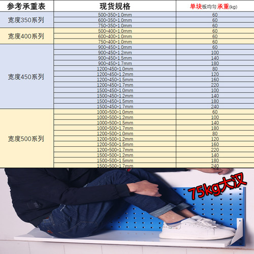 定制金属洞洞板展示架子方孔五金工具挂板墙壁置物架收纳挂钩货架 - 图1