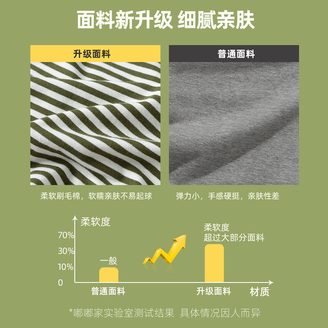 Baby long-sleeved T-shirt baby base shirt autumn pure cotton