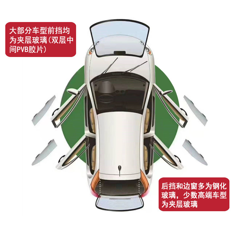 适用五菱之光荣光宏光MINI 宝骏征程征途 星辰缤果后挡前挡风玻璃,淘宝优惠券,粉丝福利购,淘宝优惠卷