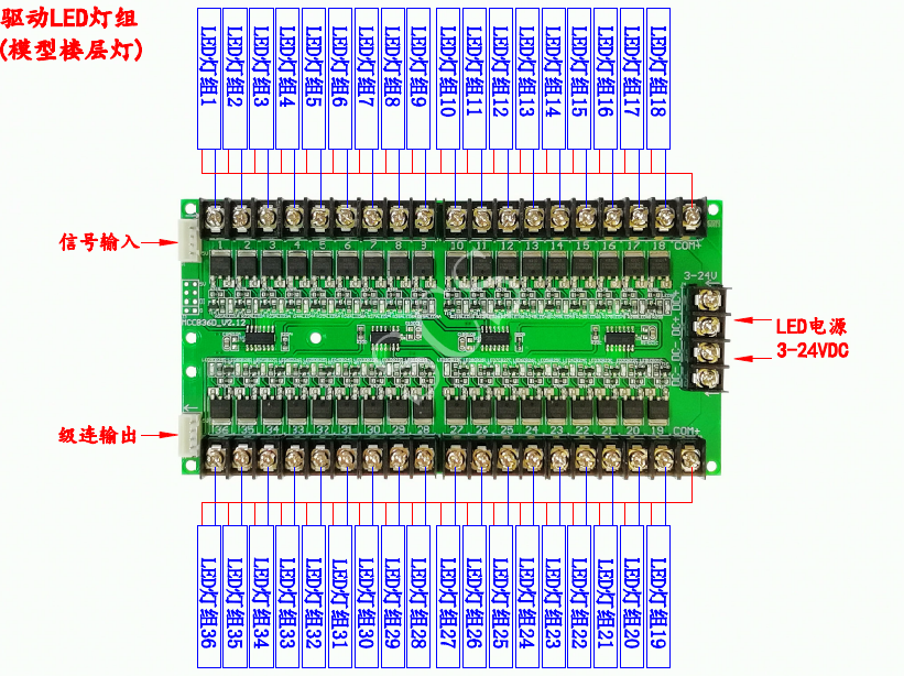 流水灯控制多路LED驱动板36路输出幻彩灯带灯条霓红灯吊顶灯控制-图0