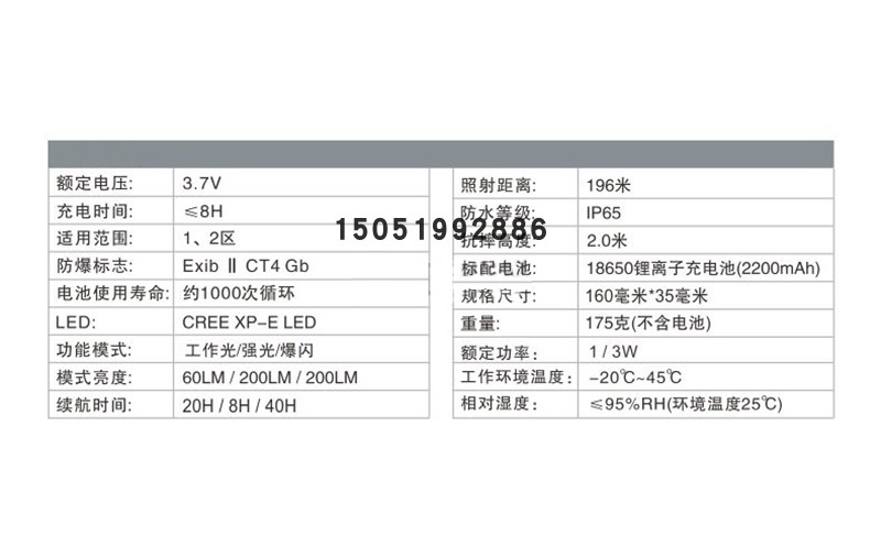 NICRON/耐朗袖珍防爆调光手电筒（含电池）EXB90 B60 B62 USB直充 - 图2