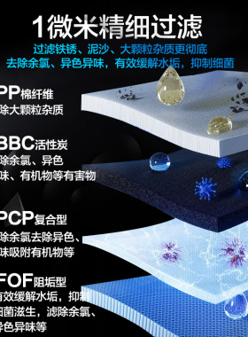 1微米过滤泥沙铁锈净水器初造
