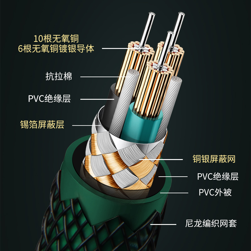 麦景图 hifi音响电源线发烧级纯铜镀银CD机功放音箱胆机国标美标 - 图0