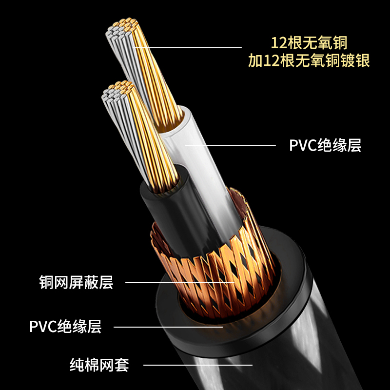 莲花头RCA转卡农公母XLR音频线发烧级纯铜镀银hifi音响功放连接线 - 图0