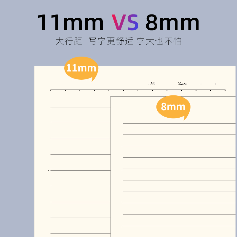 horn大行距笔记本子大格本子A5B5A4宽格横线1.1软抄本子车线装订 - 图1