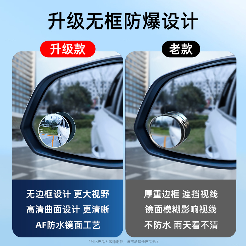 汽车后视镜小圆镜倒车神器小车盲区辅助镜360度广角超清反光镜子 - 图0