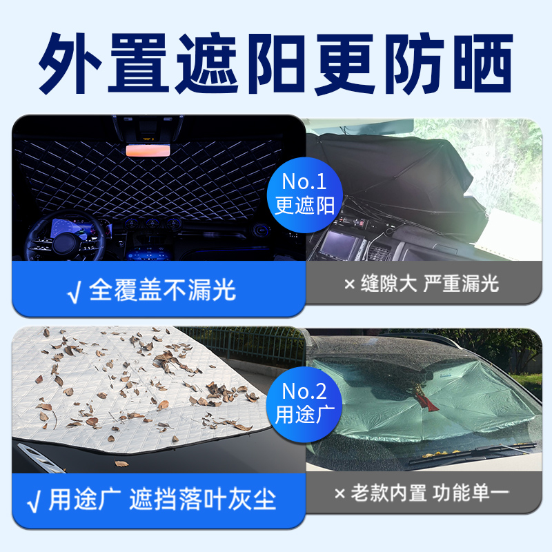 特斯拉Model3/Y/ModelS/X汽车遮阳挡前挡防晒隔热罩伞前挡风玻璃 - 图3