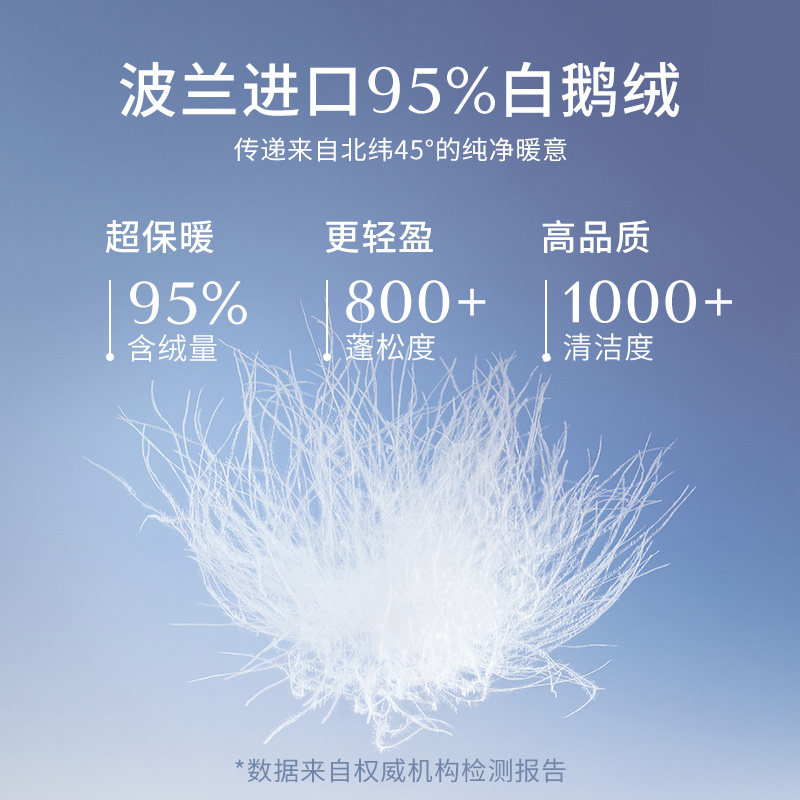 【95白鹅绒】歌莉娅短款羽绒服女冬季新款户外压胶极寒服外套,淘宝优惠券,粉丝福利购,淘宝优惠卷