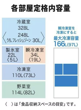 Mitsubishi三菱MR-WZ61K日本原装进口节能多门家用大容量保鲜冰箱