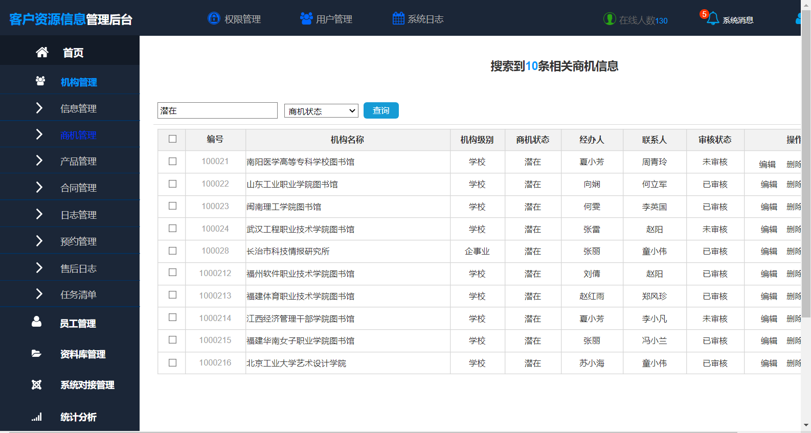 Axure产品原型设计动态高保真企业CRM客户营销管理系统产品原型-图3