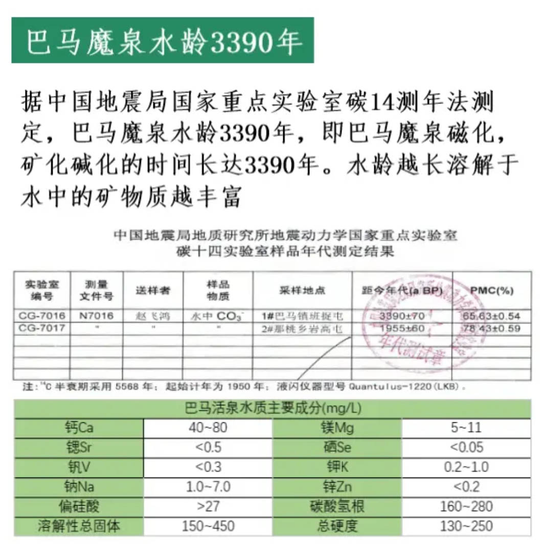 巴马活泉自涌泉源自世界长寿乡偏硅酸含硒小分子水50箱每箱2桶 - 图3