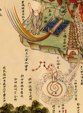 《内经图》中医挂画装饰画挂画