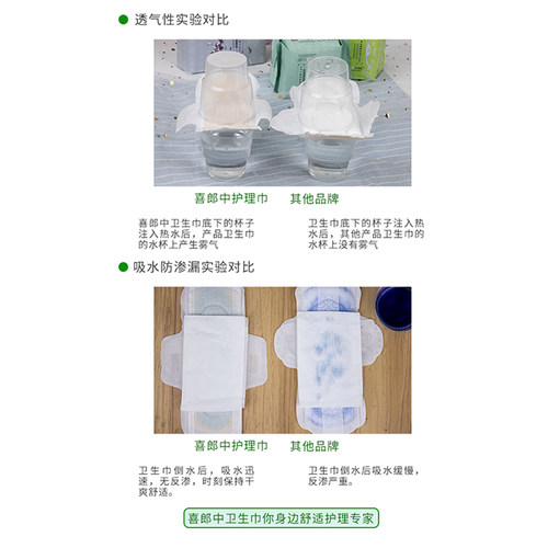 喜郎中植物仙子护垫全芯卫生巾20片卫生巾买多打折可混搭抑菌艾草 - 图2