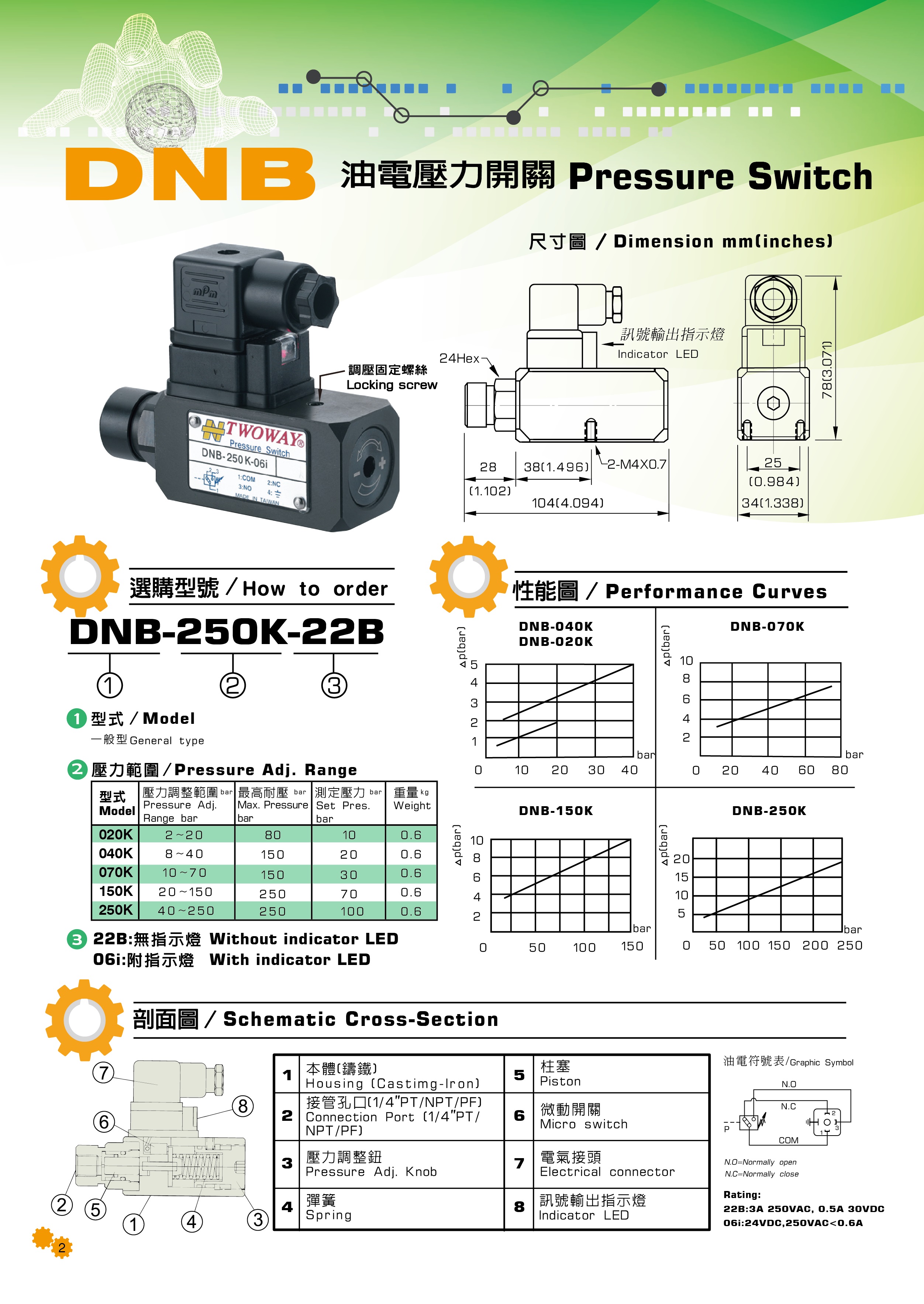 台肯TWOWAY油电压力继电器开关DNB-150K-06I 250K-22B 20 40K 70K - 图0