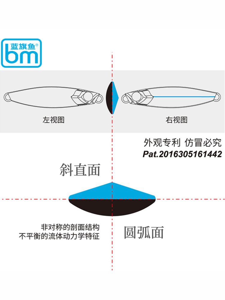 新款蓝旗鱼截口白条路亚铁板白鲦慢摇飘落翘嘴感鱼红尾铁板3/枚装 - 图1