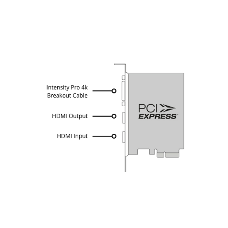 blackmagic design Intensity Pro 4K HDMI视频采集卡BMD上屏 - 图1