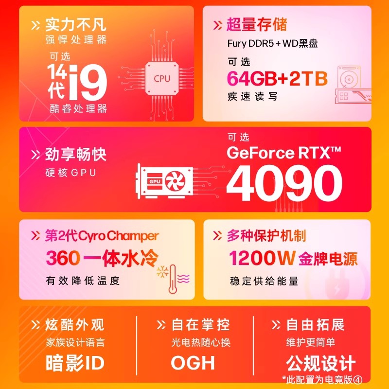 【包邮速发】HP惠普暗影精灵10可选i9-14900K台式机电脑RTX4090 24G独显主机电竞直播游戏整机惠普旗舰店 - 图0