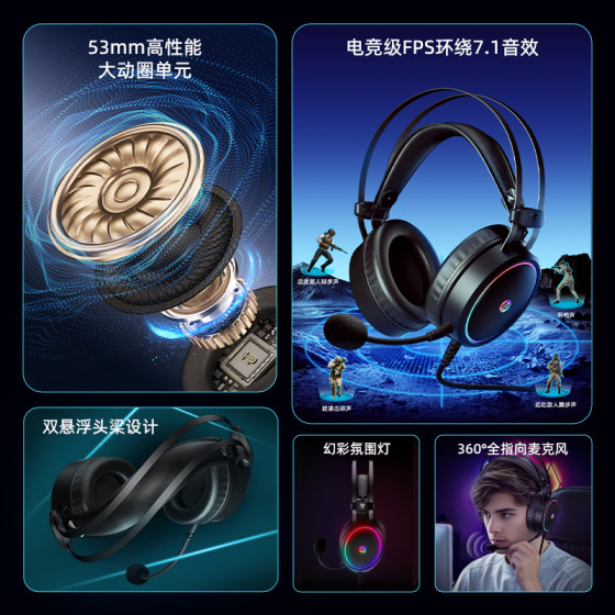 HP Wired Gaming Esports Headset