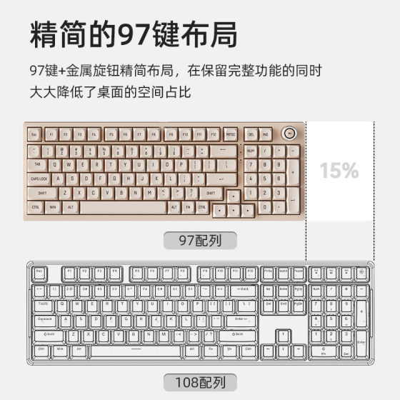 HP customized mechanical keyboard optionally wireless