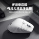 HP Wireless Dual Mode Silent Office Mouse