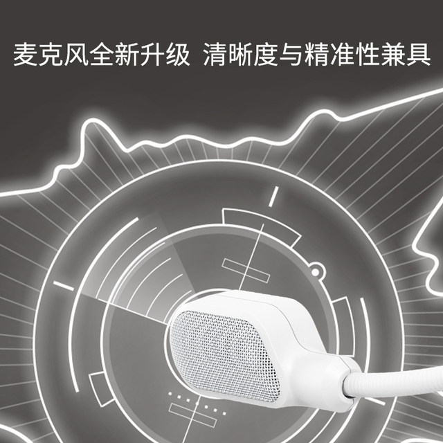 ຊຸດຫູຟັງເກມ HyperX Hurricane 3 Frost White ທີ່ບໍ່ຮູ້ຈັກຫຼາຍ GT87 ຊຸດແປ້ນພິມ