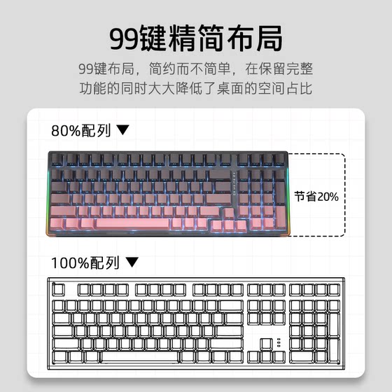 HP mechanical keyboard and mouse set for gaming