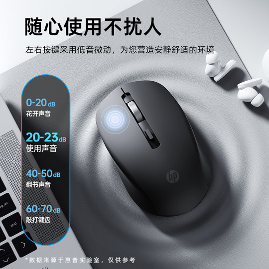 Million-selling HP silent office wireless mouse