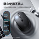 Million-selling HP silent office wireless mouse