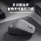 HP wireless three-mode silent office mouse