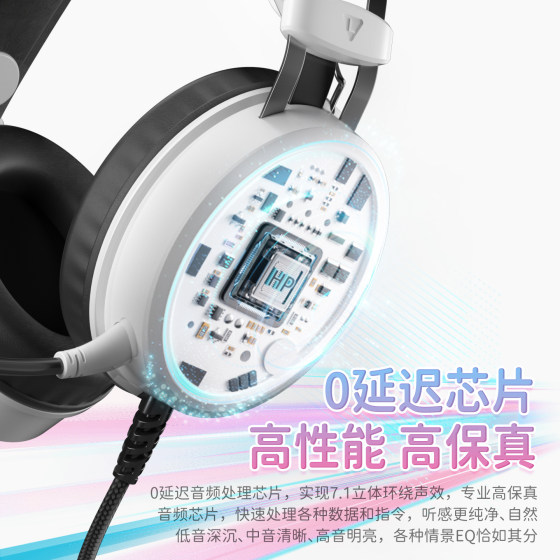 HP On-ear Cat Ear 7.1 Surround Wired Headphones