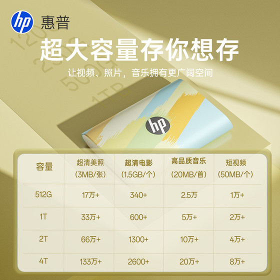 HP genuine 1TB high-speed mobile solid state drive