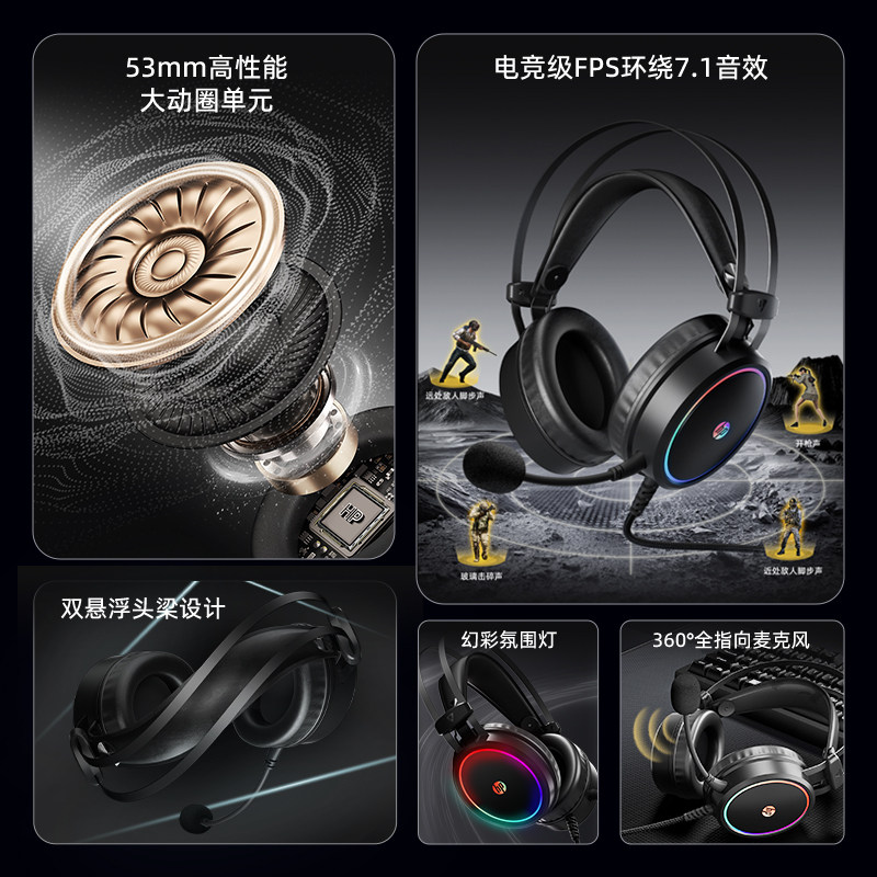 HP惠普GH100职业级电竞头戴式有线耳机USB+Type-C重低音降噪,淘宝优惠券,粉丝福利购,淘宝优惠卷