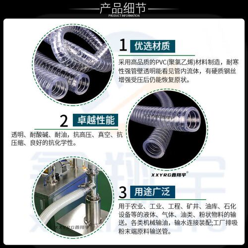 热销高压排水管25钢丝增强耐四季软管透明pvc柔软pvc/耐压塑料 - 图1