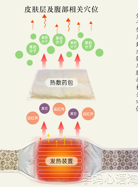 红房子热敷电加热敷肚子产后理疗