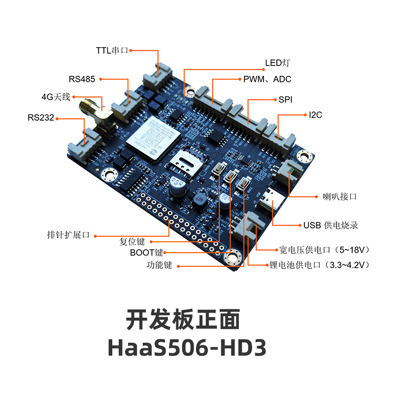 低功耗I OTHaaS506-HD3 4G cat1 LTE DTU 物联网开发板 Pyth - 图0