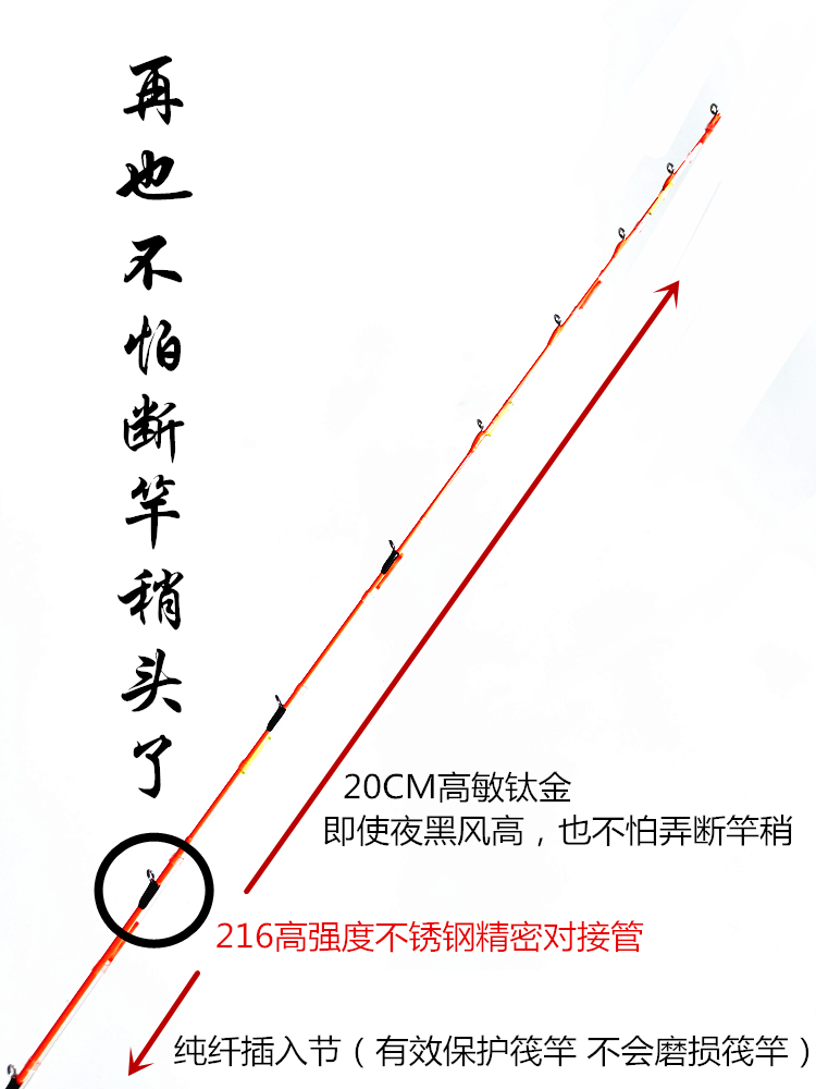 夜钓光纤筏钓竿稍集光不伤眼发光LED夜光条伐钓梢头芯钓不断杆梢-图1