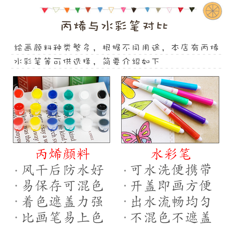 六联体丙烯颜料儿童画画用品幼儿园美术diy绘画涂鸦材料-图0