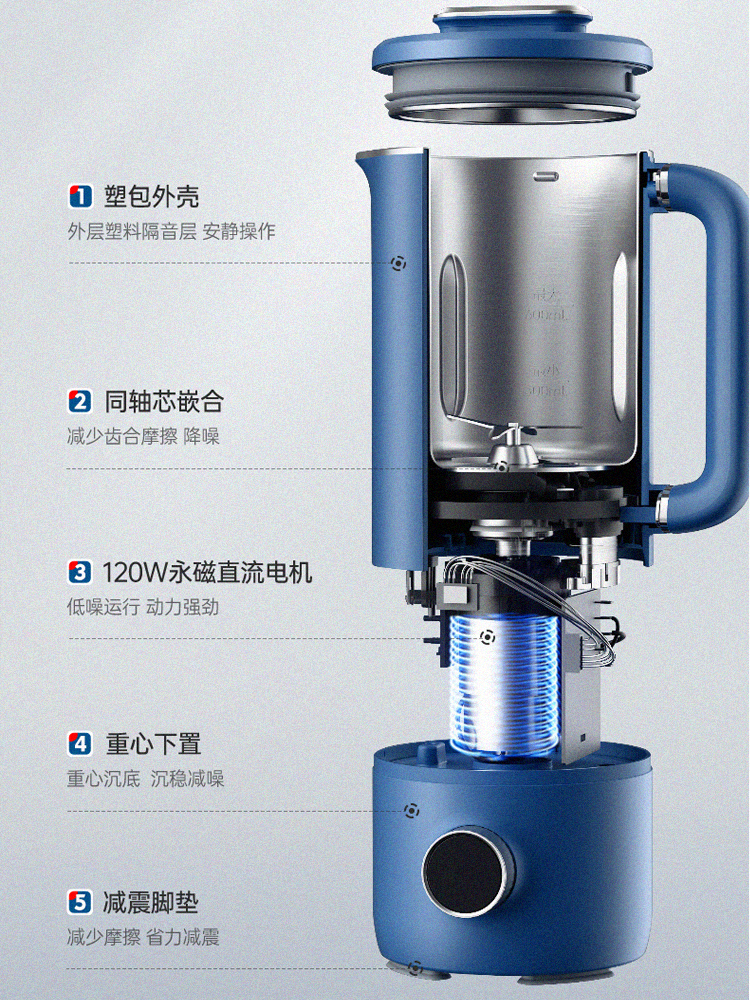 摩飞破壁机家用多功能小型料理器豆浆机MR8200双杯轻音全自动榨汁 - 图1