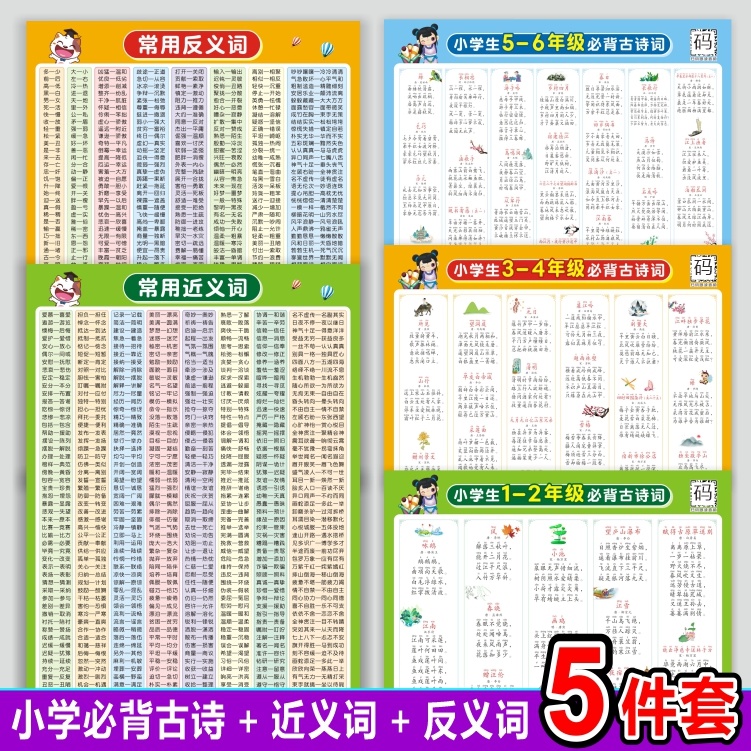 小学生必背古诗大全115首儿童幼小学古诗词人教版识字挂图墙贴 - 图3