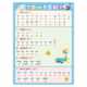 26 first grade wall stickers in Chinese Pinyin Alphabet